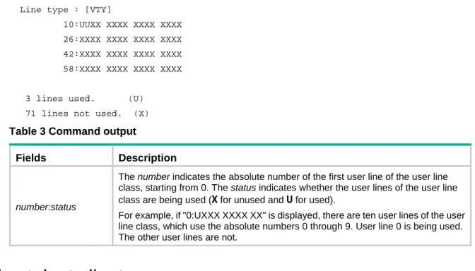 Table 3 Command output 