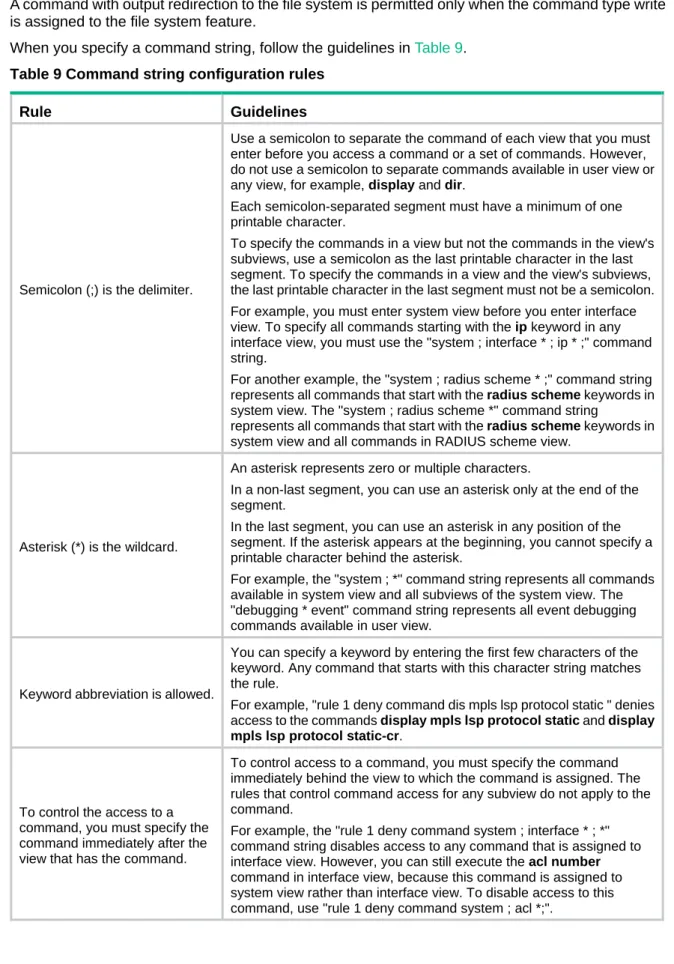 Table 9 Command string configuration rules 