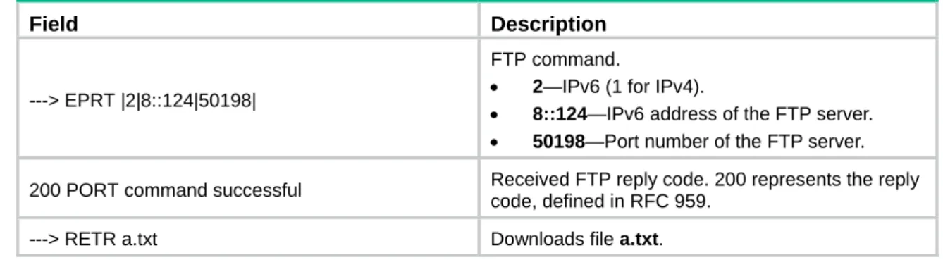 Table 12 Command output 