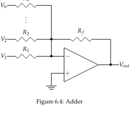 Figure 6.3: Inverter