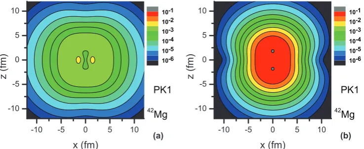 Fig. 3. Neutron-eﬀective single-particle energies with respect to the orbital 2 f7/2 in 132Sn calculated by the RMF theory with eﬀectiveinteractions PC-PK1 [13], NL3* [26], DD-ME2 [27], PK1 [28], and PKDD [28]