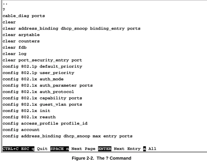 Figure 2-2.  The ? Command 