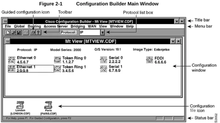 Figure 2-1 Configuration Builder Main Window