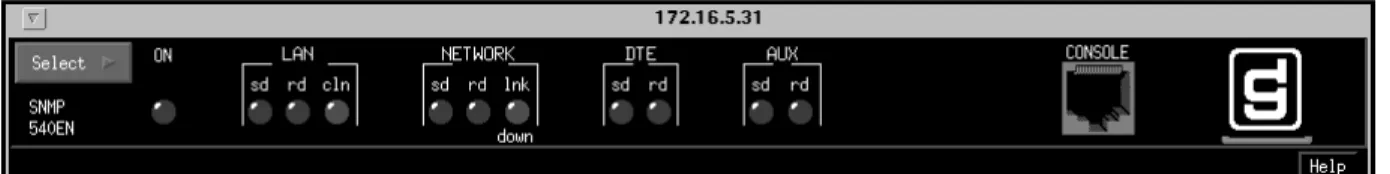 Figure 4-2 SNMP 540EN DSU Front Panel