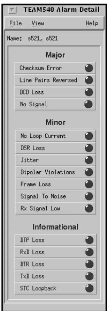 Figure 4-3 Alarm Detail Window