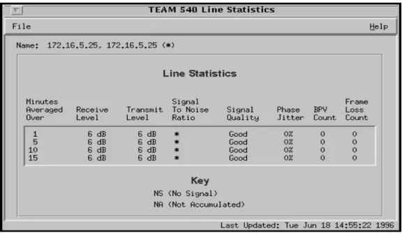 Figure 4-4 Local Reports Window