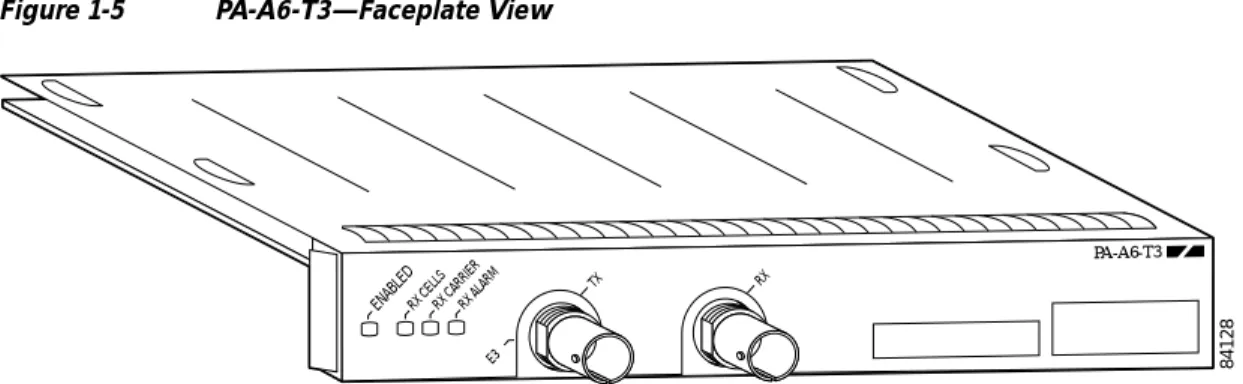 Figure 1-5 PA-A6-T3—Faceplate View