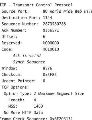 Table 2.2 gives you a list of the typical applications used in the TCP/IP suite, their well- well-known port numbers, and the Transport layer protocols used by each application or process.