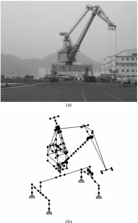 Figure 1(a) shows a luff crane that has been in operation rived from the basic loads and load combinations based on modeled by the STAAD.Pro 2004 structural analysis software [7]