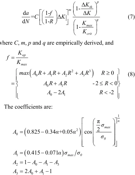 Figure 4size is 107.4 mm and 818 000 cycles are needed to reach 