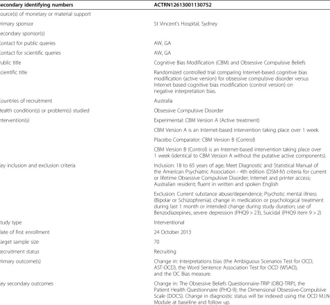 Table 1 Items from the World Health Organization trial registration data set
