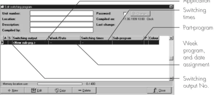 Figure 02: Contents of a part-program