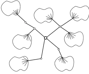 Figure 4.2: How PIM is used for Inter-Domain Multicasting