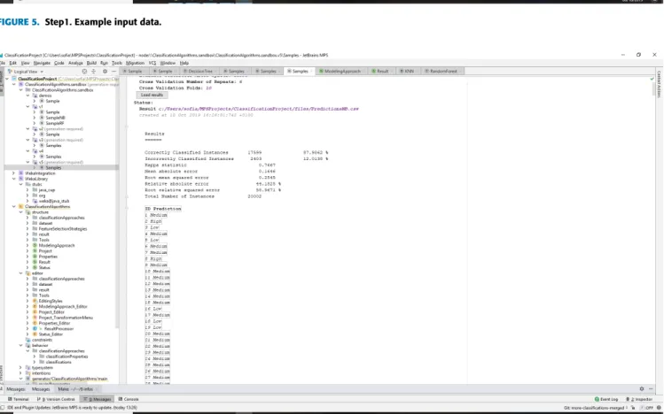 FIGURE 6. Loading of the results of running the classification algorithms in the same page.