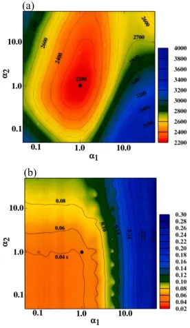 Fig. 4. Contour maps of ABIC and r.m.s. travel time residual for Model 1 (Fig. 2(a)) with respect to hyperparameters of α1 and α2