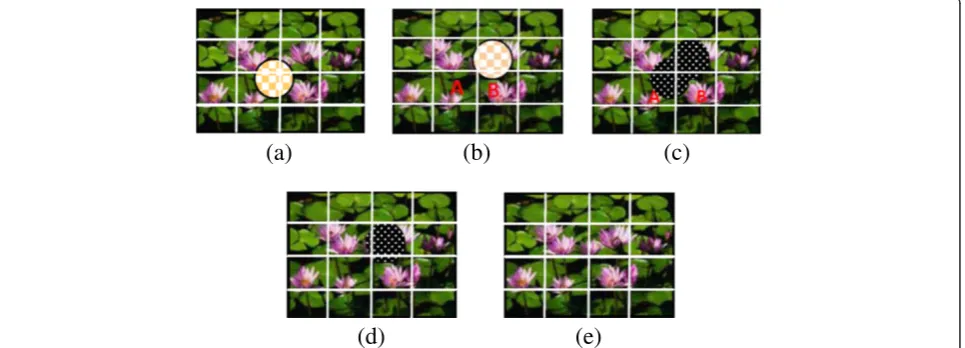 Figure 1 Pattern codebook of 32 regular-shaped, 64-pixelpatterns, defined in 16 × 16 pixel blocks