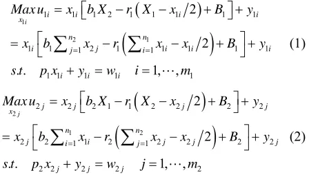 Figure 1. Inter- and intra-group externalities of e-market- places. 