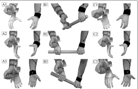 Fig. 4 Prosthesis behavior is automatically regulated during the bimanual interactions