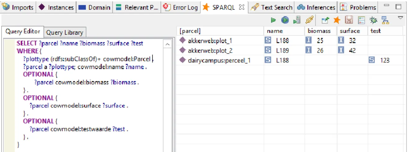 Figure 1.8a Select query on common ontology to retrieve all parcels. 