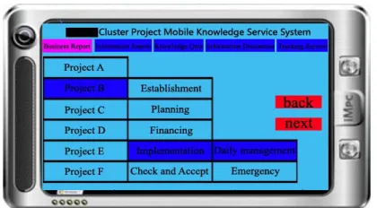 Figure 5. the operation page of choosing function of busi-ness report.  