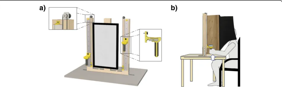 Fig. 1 Equipment and experimental set-up. a Render of the device with a screen placed in the middle of the two lateral poles, with metal guideswhere custom-made handles could slide