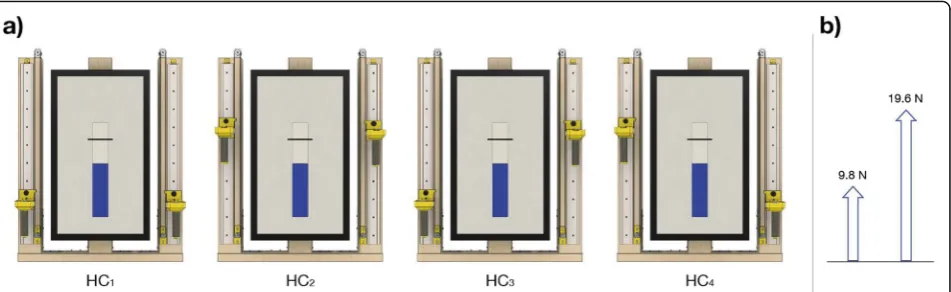 Fig. 3 Protocol for Experiment 2. a Hand configurations in the Experiment 2 and examples of the real-time visual feedback provided during eachtrial