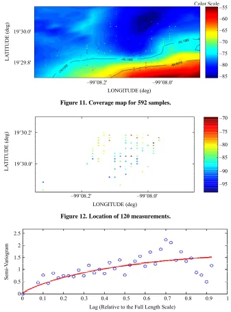 Figure 11. Coverage map for 592 samples. 