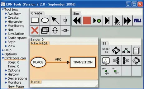 Figure 2. View of the CPN Tools with opened network win-dow and opened menus to create, simulate and make state space analysis of the model