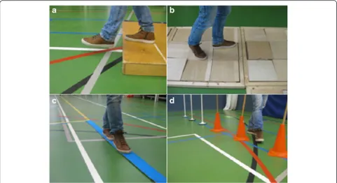 Fig. 5 Walking adaptability assessment using the 10 Meter Walking Test with context: (a) obstacle avoidance; (b) targeted stepping and; (c)tandem walking