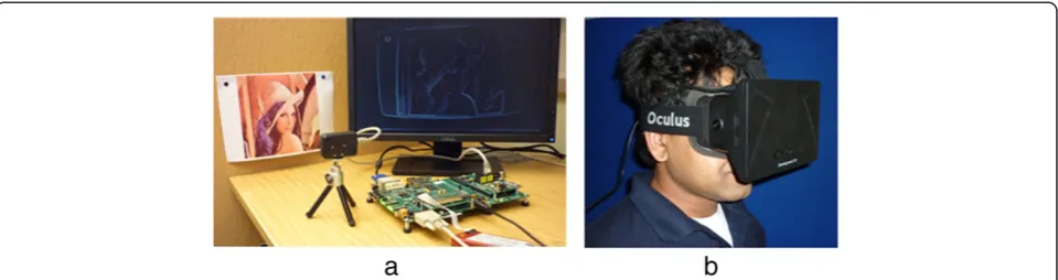 Figure 9 FPGA experimental configuration. (a) The Spartan-3 presents the morphological gradient of the camera video frames onto thedisplay monitor in real-time and (b) the augmented video can be displayed onto an Oculus Rift headset providing a real-time augmented visionexperimental configuration.