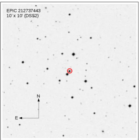 Figure 2. The K2 image (9 × 8 pixels) summed from all postage stampframes of EPIC 212737443 (Vanderburg & Johnson 2014)