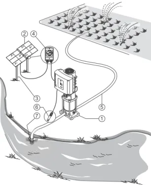Fig. 14 CRFlex Solar