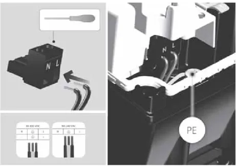 Fig. 3 Wiring diagram