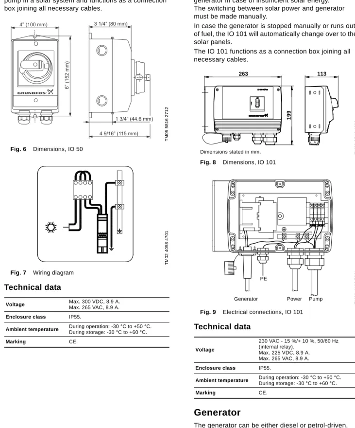 Fig. 6 Dimensions, IO 50