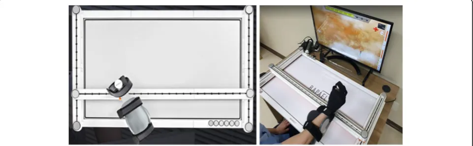 Fig. 1 Hardware of the Smart Board. The board and forearm-supported controller. Three linear guides with an H-shape configuration enable two-dimensional planar motion of the handlebar, which is attached to the horizontal linear guide