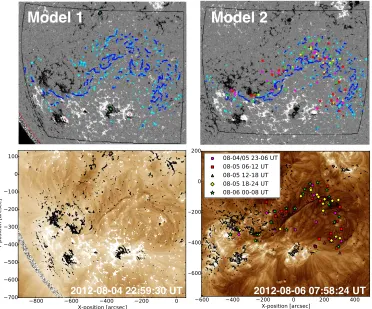 Figure 8. The magnetic dips taken from NLFFF models 1 and 2 (2012 August 4 23:00 UT and 2012 August 6 08:00 UT) andthe corresponding SDO/AIA 193 A images of the ﬁlament