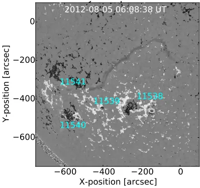Figure 1. Hα image from the GONG Network shows theﬁlament and locations of the four ARs in the AR complex(ARs 11538–11541), which have been labelled in blue