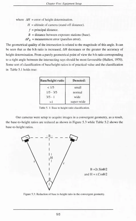 Table 5. 1: Base to height ratio classification.