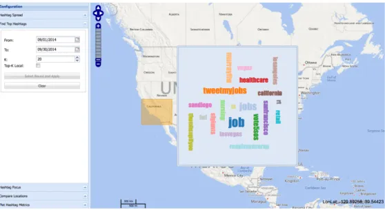 Figure 2.3: Visualizing top-k frequently used hashtags in a selected region using GeoHashViz web application.