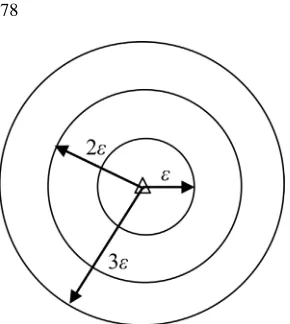 Figure 2. The figure of the sensing area division.