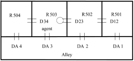Figure 1. Robot planning in the incomplete scene. 