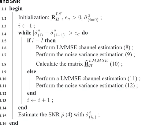 Figure 2 depicts the way our algorithm works. Fromσ 2(i=0), the noise variance and channelestimations alternatively feed each other until the algo-