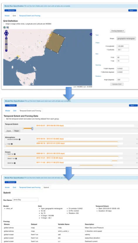 Figure 3. Screenshots of WebMARVL showing the steps of (top tobottom) conﬁguring a grid, setting the temporal extent and selectinginput data, and submitting a job.