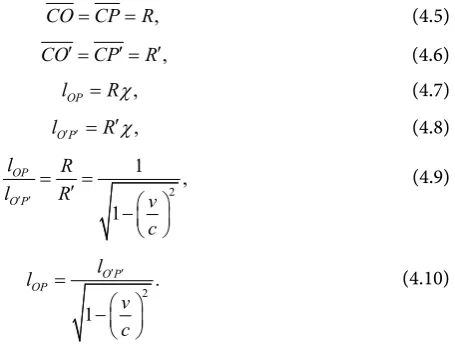 Figure 2. Direct transformations. 