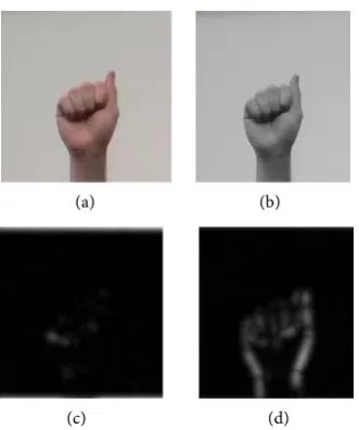 Figure 7. Comparison of Gabor feature result. (a) RGB Image; (b) Grayscale Image; (c) Feature Result before fusion; (d) Feature Result after fusion