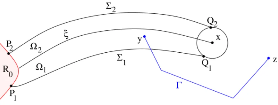 Figure 6: Showing that the limit path ξ is admissible.