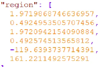 Figure 4. Bing Maps Tile Partition (Source: Microsoft). 