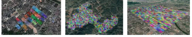 Figure 5. Covered range of B3dm tile. 