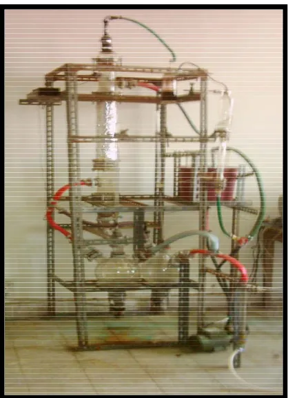 Figure 1. A photograph of the experimental Rig. 