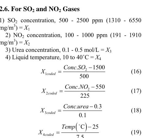 Table 1sorption experiments of SO. 